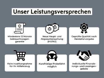 Fotografie 15 des Opel Corsa F GS Kamera Sitz-/Lenkradheizung