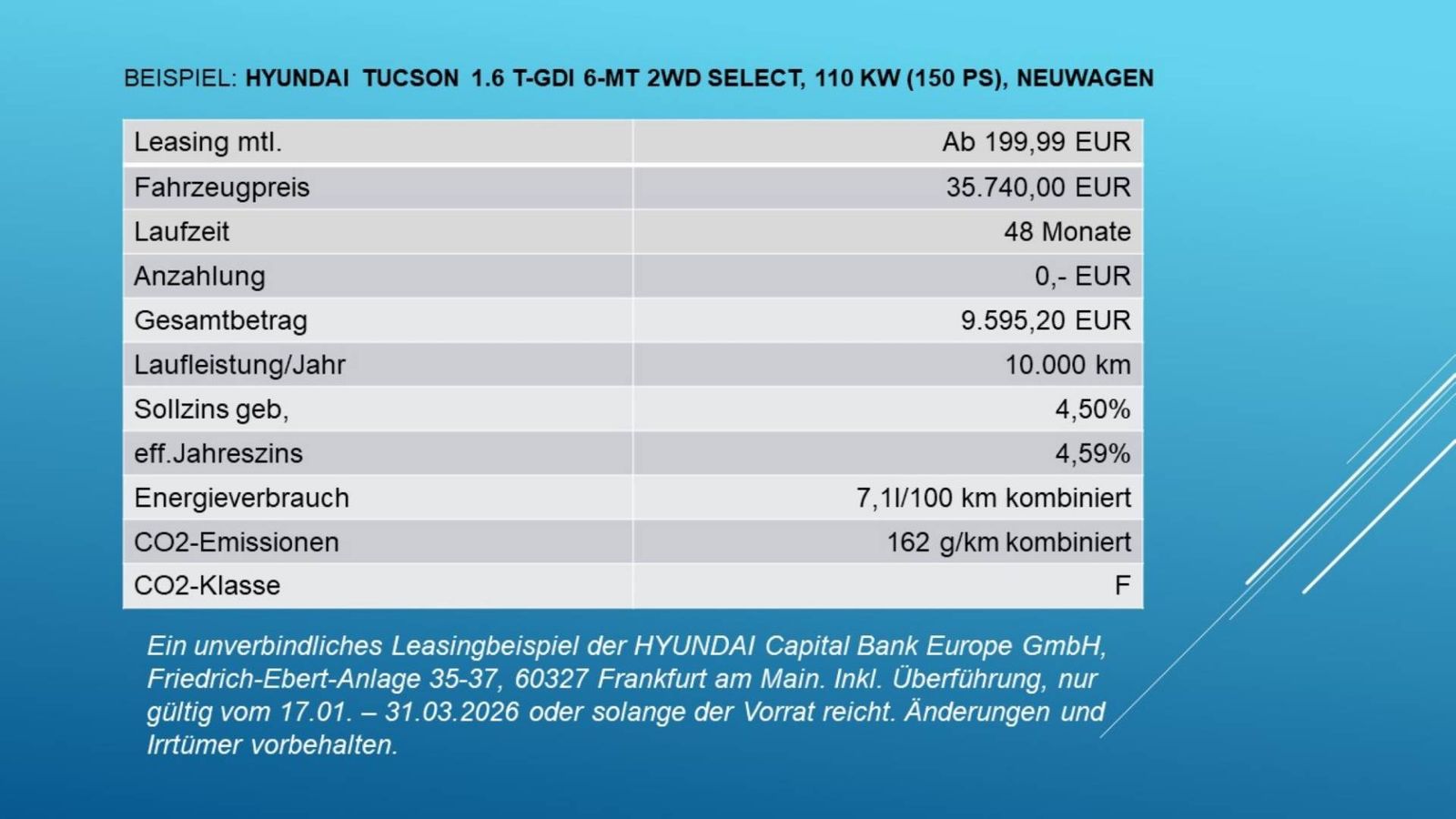 Fahrzeugabbildung Hyundai TUCSON PRIME/Automatik/Navi/PDC/Allrad/360° Grad