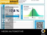 Smart #1 Pro+ (66kWh) 22KW|SHZ|360°|DISTR|KAM|KEYL|LED - gebrauchte Smart #1 aus dem Jahr 2024