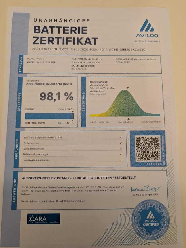 Fahrzeugabbildung Hyundai Ioniq 5 Techniq Elektro*AHK*Panoramadach*