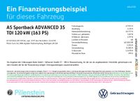 Audi A5 - Vorschau Bild 2