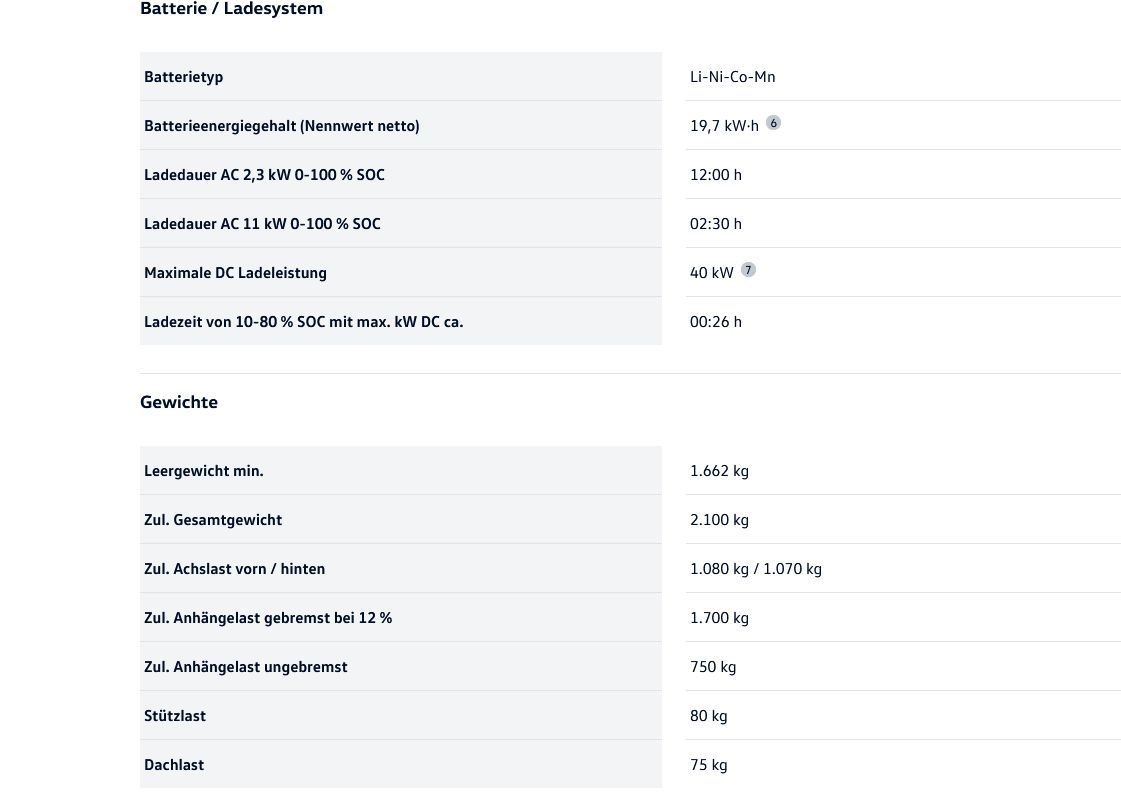 Volkswagen Golf - Bild 21