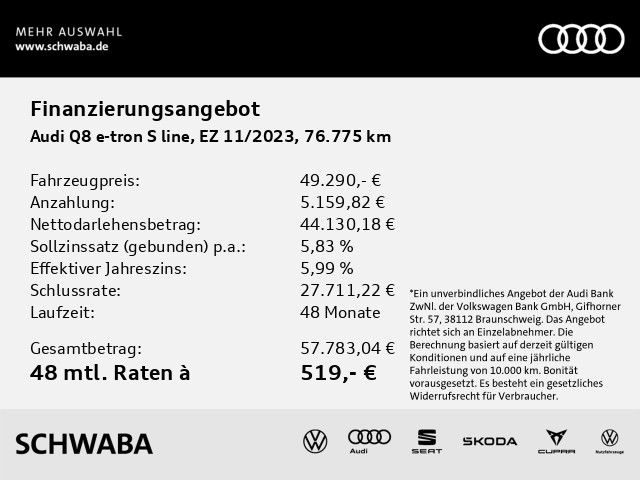 Audi Q8 e-tron - Bild 4