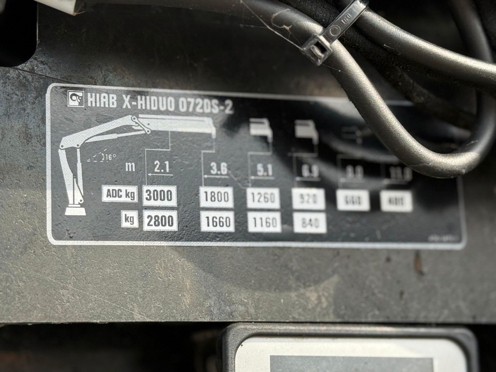 Fahrzeugabbildung Mercedes-Benz 923 Atego Dreiseitenkipper MEILLER HIAB 072 DS2