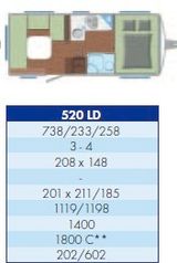 TEC Travel King 520 LD - TEC 5