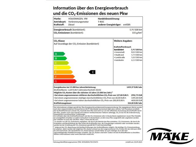 T-Roc Black Style 2.0TDI 4M DSG AHV DCC STDHZG P
