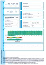 Audi Q5 50 2.0 TFSI e quattro-MMI Navi*PDC*dig. Cockp - Audi Q5 mit Hybrid-Antrieb: 2.0