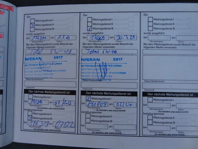 Fahrzeugabbildung Nissan Patrol 2.8TD GR/1.Hand geb.1924/NissanService Kd