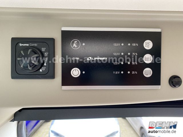 Etrusco CV 600 DB Plus AT Complete Selection Markis