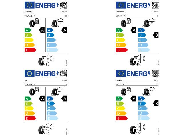 Volkswagen Taigo - Bild 5