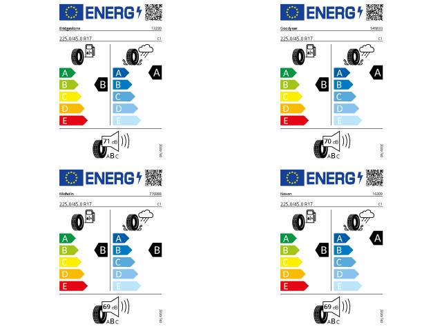 Seat Leon Style Edition 1.5 eTSI DSG LED NAVI KEYLESS