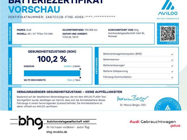Image of Audi A6