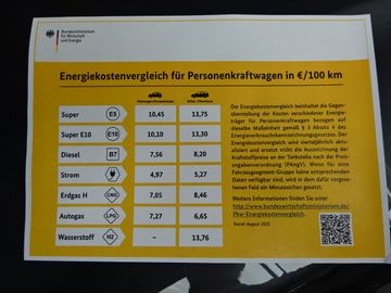 Fotografie 2 des Hyundai KONA Elektro Edition 30/WäPumpe/Navi/SHZ/RFK