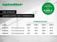 Cupra Born - Vorschau Bild 2