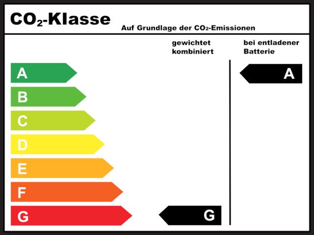 Fahrzeugabbildung Lexus NX 450h+ E-FOUR Executive Line