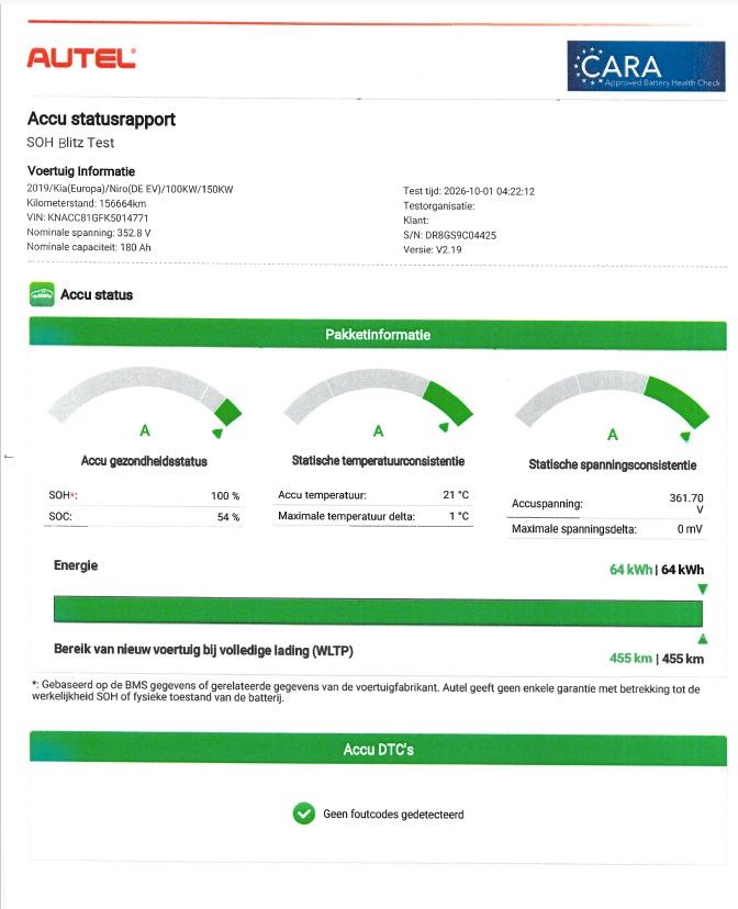 Kia Niro 64 kWh | SOH 100% | Wärmepumpe | LED | SHZ imagem 2
