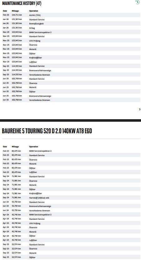 Fahrzeugabbildung BMW 520d M Sport MHEV LEDER HUD AMBI LED APP 4xSHZ
