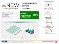 Cupra Born - Vorschau Bild 15