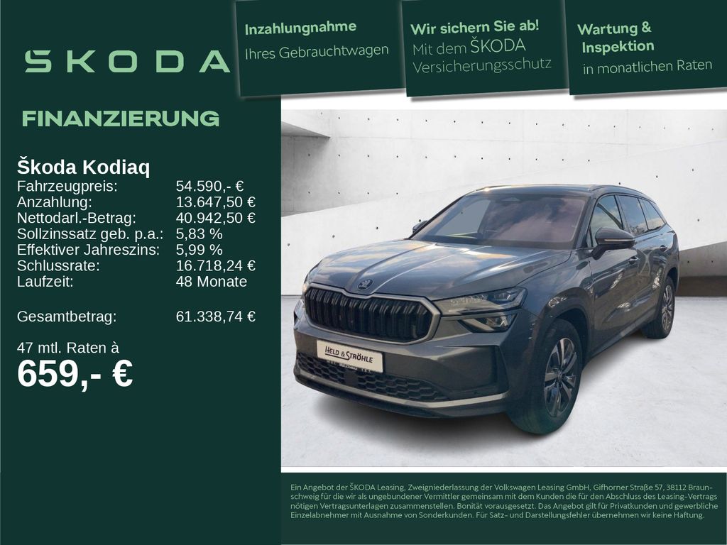 Skoda Kodiaq