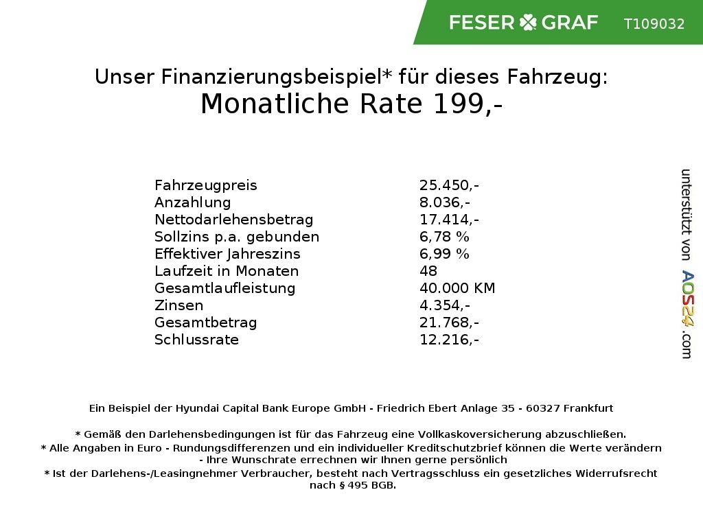 Kia Stonic - Bild 12