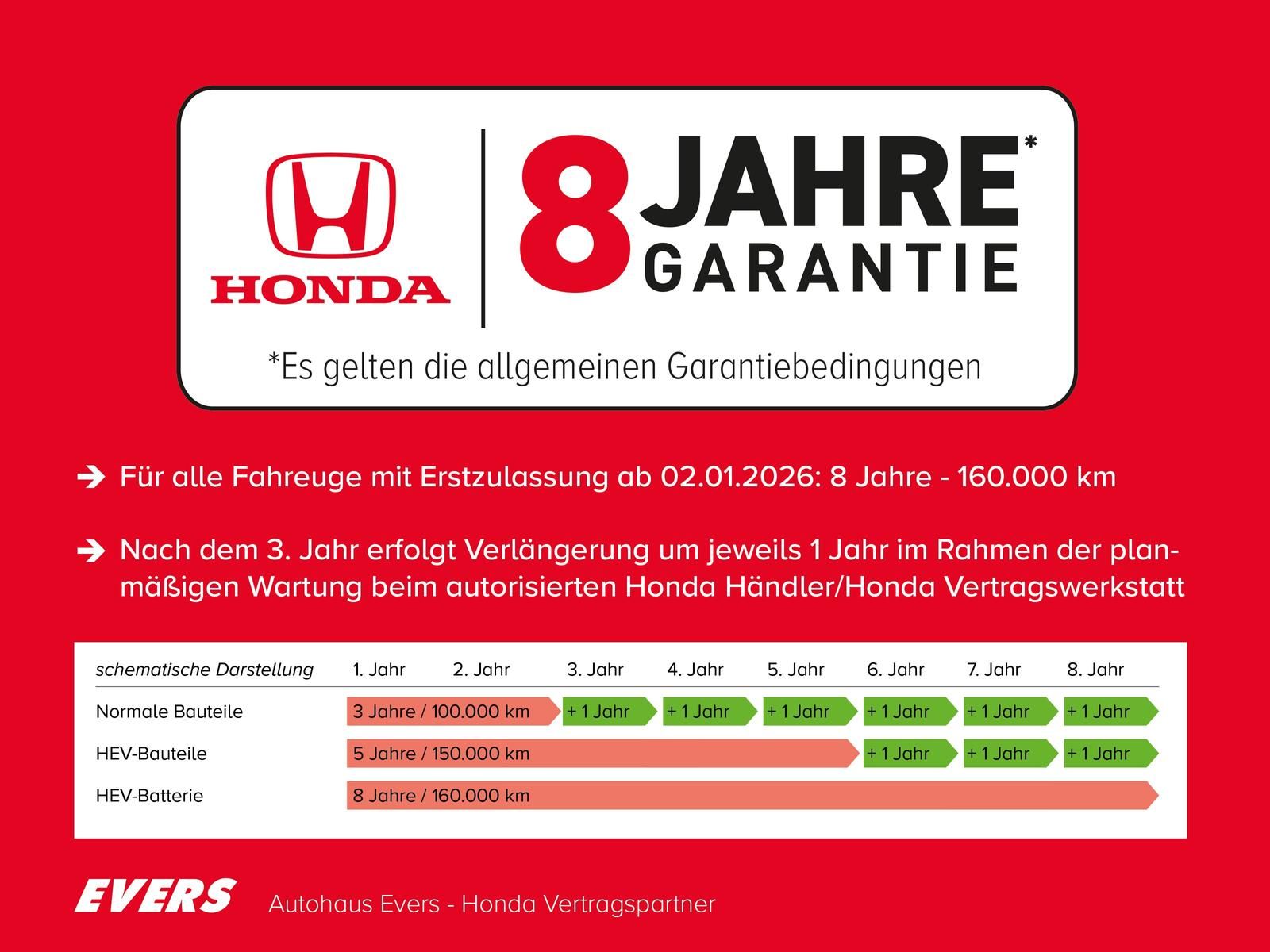 Honda Civic - Bild 3