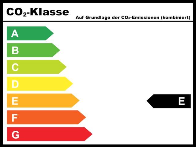 Fahrzeugabbildung Volkswagen T-Roc 1.5 TSI OPF DSG Style