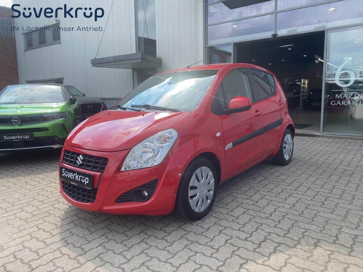 Suzuki Splash