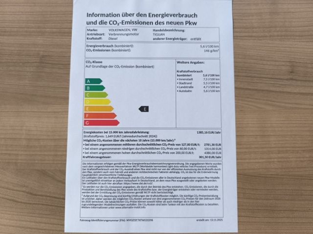 Fahrzeugabbildung Volkswagen Tiguan Goal 2.0 TDI SCR 110 kW (150 PS) 7-Gang-D