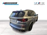 BMW X5 xDrive30d M Sport Softclose Luftfahrwerk HUD - BMW X5 mit Diesel-Antrieb: Grau, Luftfederung