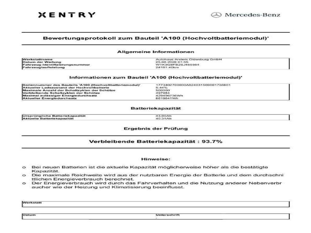 Mercedes-Benz A 250 e Limo AMG+360°+Kamera+KeyLess+LED+Navi+LM