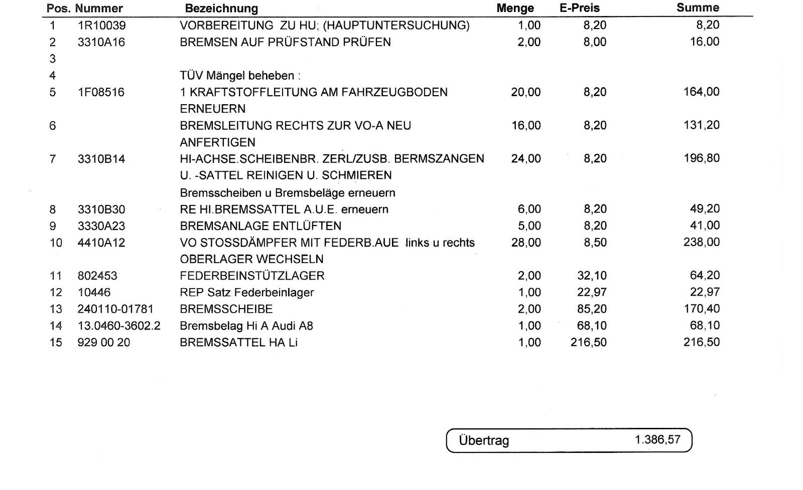 Audi 80 2.0 90 PS, Bj.1994, TÜV 7/2027, nicht fahrbe