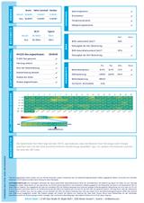 Volvo XC60 T6 Twin Engine AWD R Design-Navi*360° Kamer - Volvo XC60: 3D