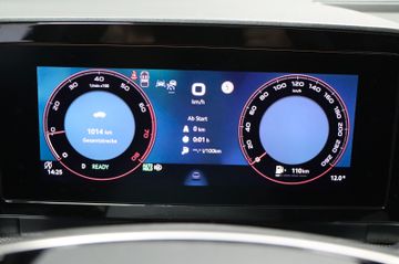 Skoda Kodiaq 1.5 TSI Sportline AHK Matrix Panodach