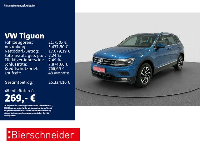 Image of Volkswagen Tiguan