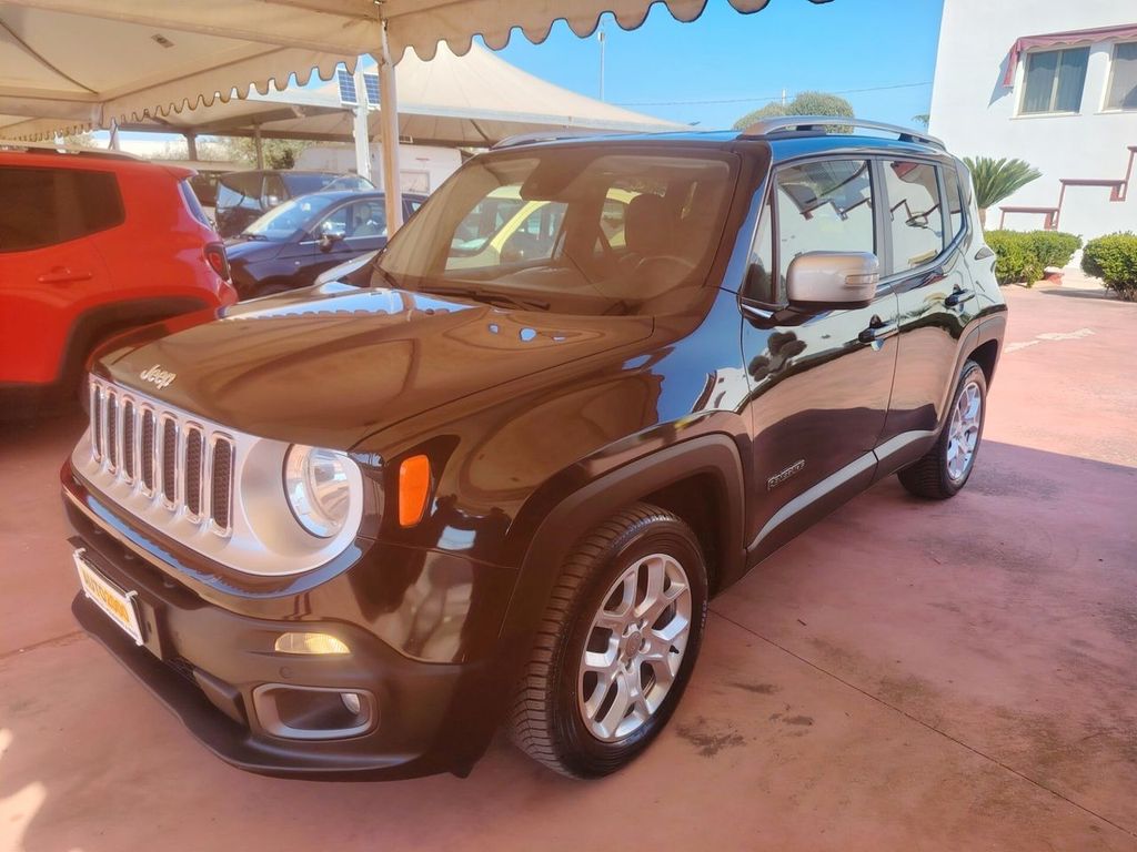 Image of Jeep Renegade
