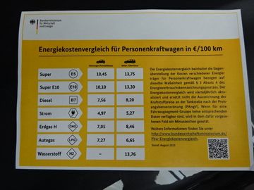 Fotografie 4 des Hyundai KONA Elektro Edition 30 aus 1.Hand*Topzustand