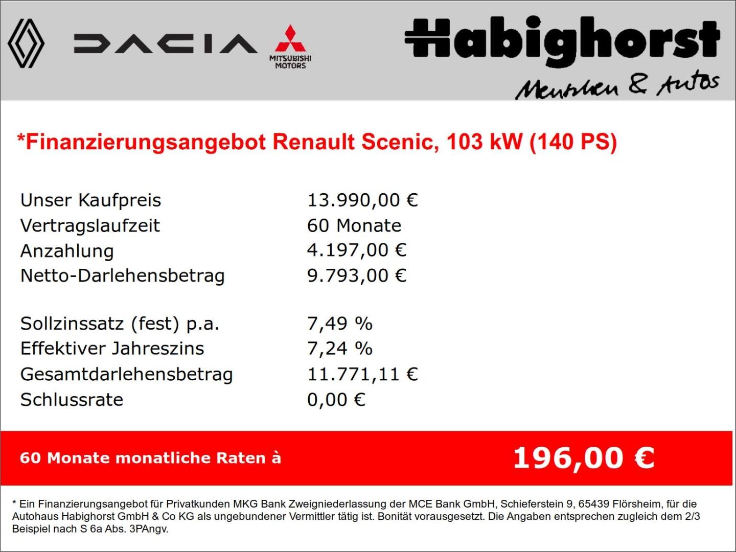 Renault Scenic IV Experience ENERGY TCe 140 Sitzheizung