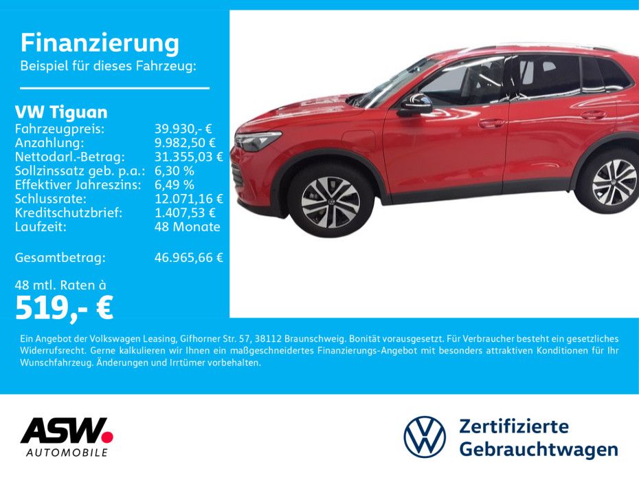 Image of Volkswagen Tiguan