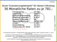 Audi A5 - Vorschau Bild 4