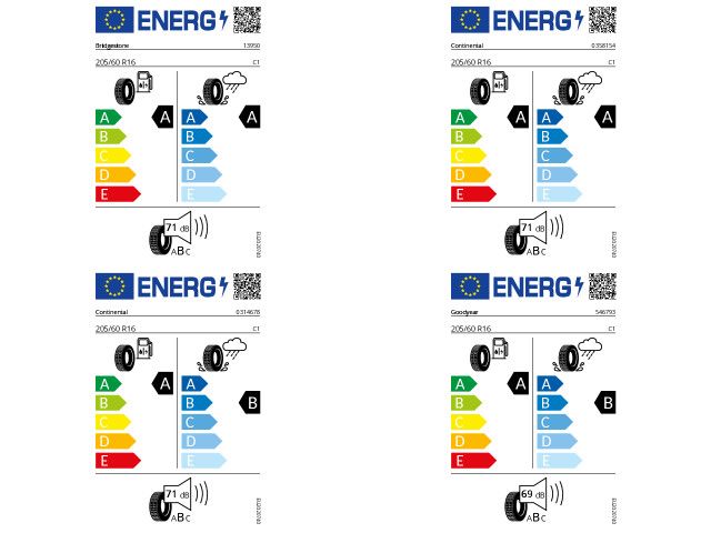 Volkswagen Taigo - Bild 3