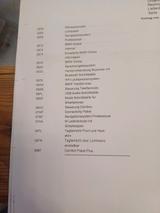 BMW Z4  3.5i - BMW aus 2012: 3.5