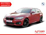 BMW 116i Edition M Sport Shadow - BMW 1 Series: Edition M Sport Shadow