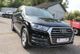 Q7  3.0 TDI quattro S-Line Quattro Tiptronic