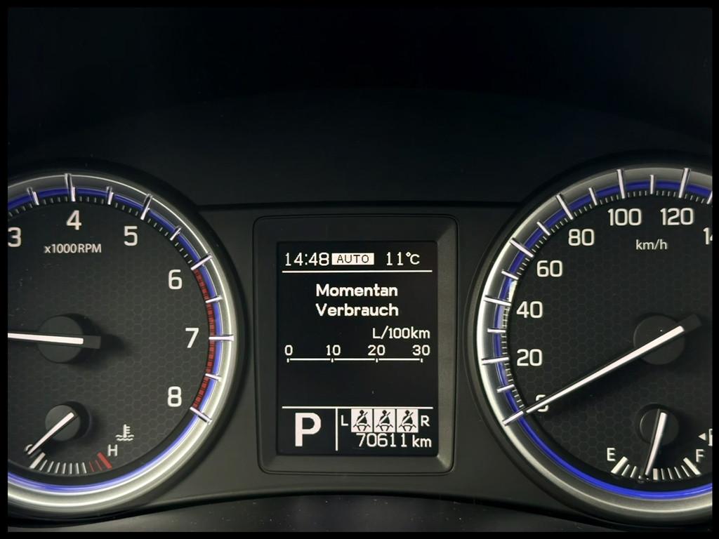 Suzuki (SX4) S-Cross