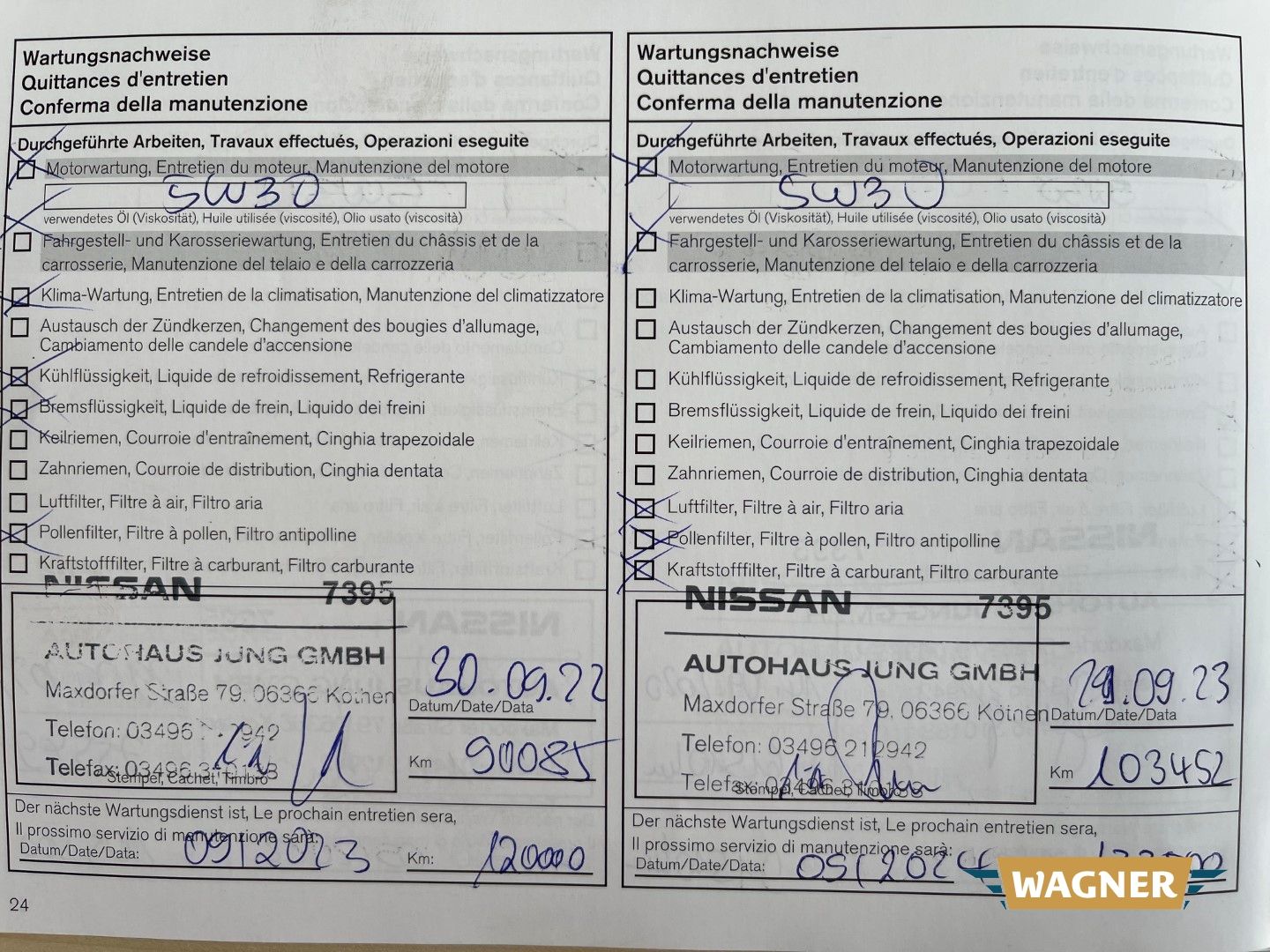 Fahrzeugabbildung Nissan Qashqai Acenta 1.6 dCi DPF Sitzheizung