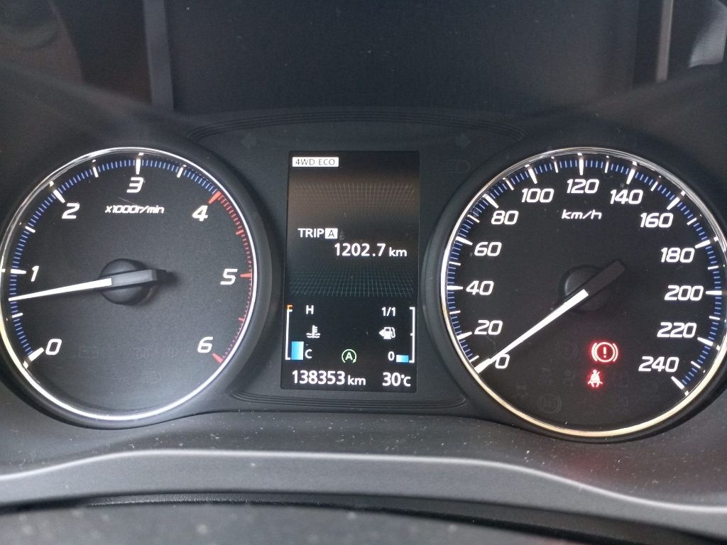Fahrzeugabbildung Mitsubishi Outlander PLUS 2.2 DI-D 4WD 7-Sitzer AHK WKR