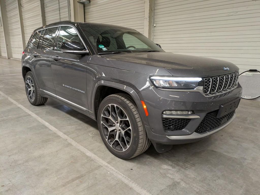 Image of Jeep Grand Cherokee
