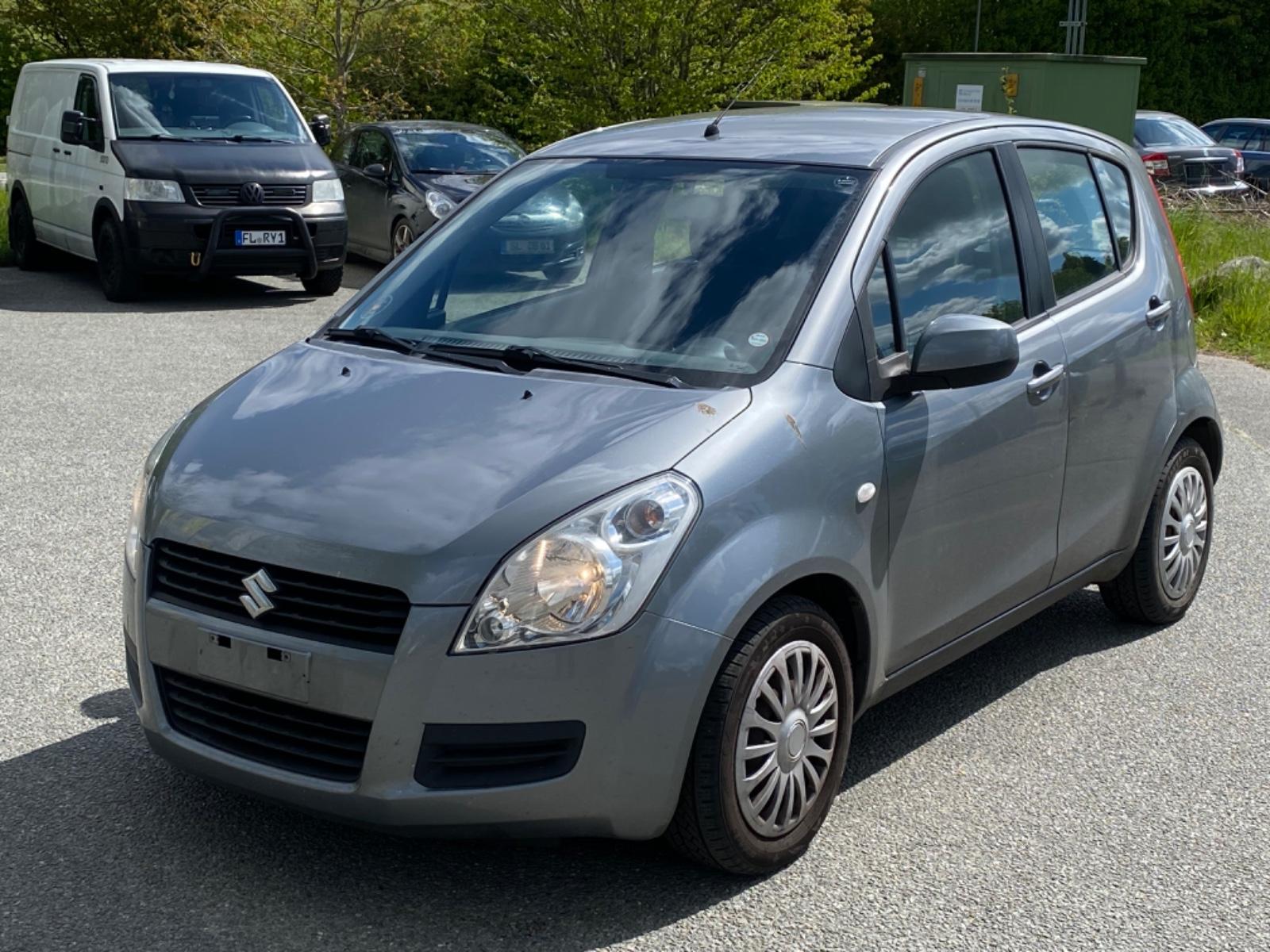 Suzuki Splash Basic