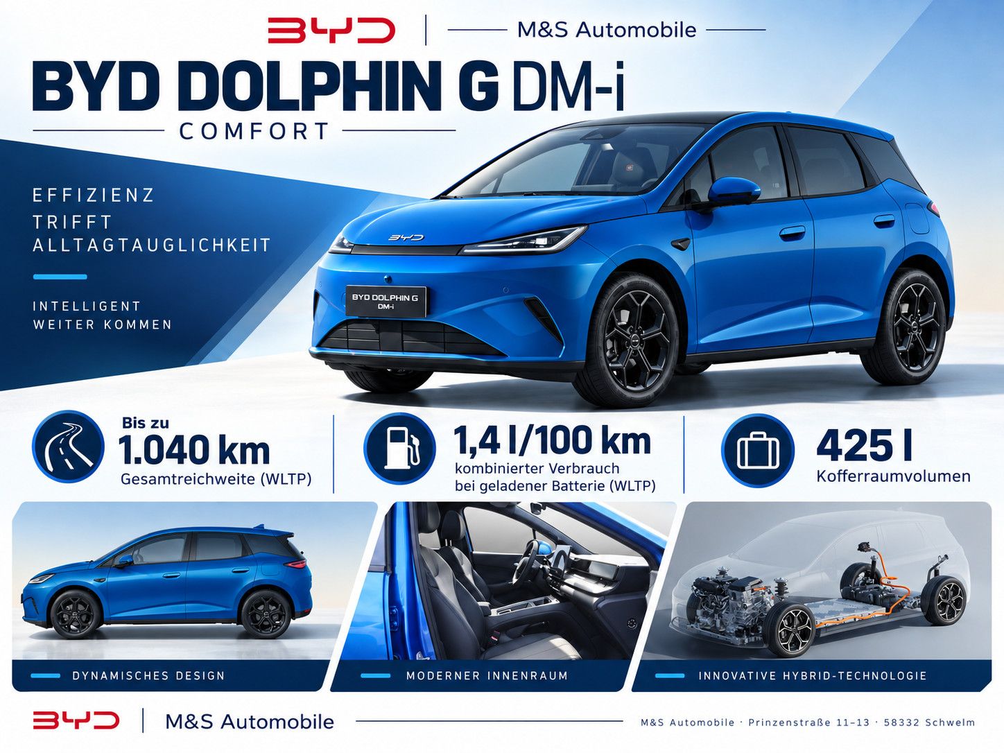 BYD DOLPHIN