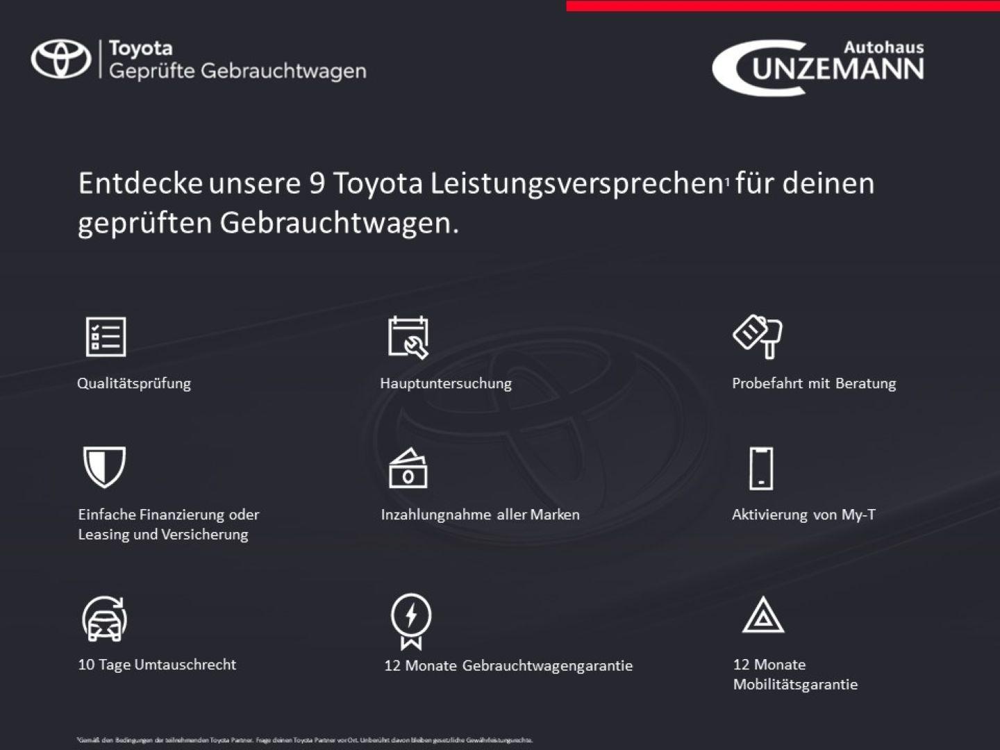Toyota Proace 2.2 l Diesel Kasten L2 4-türig Select